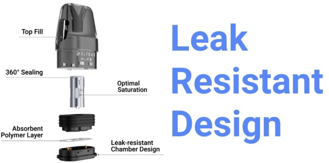 Elf bar Elfx vape kit Ireland