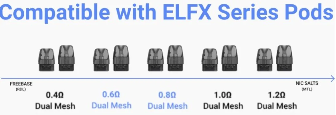 elf_bar_elfx_pods_ireland