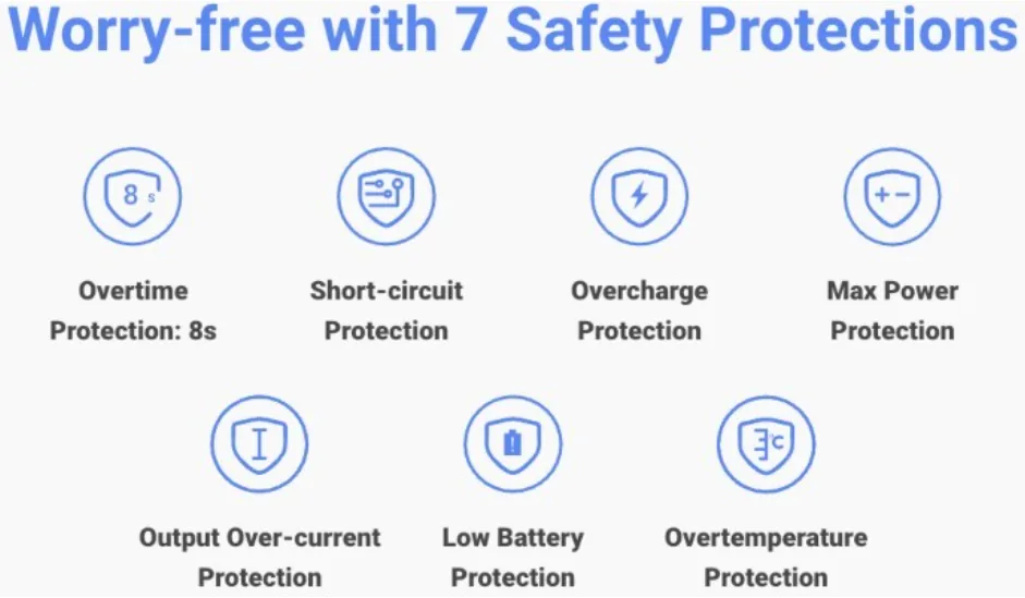 elf_bar_elfx_safety_protection